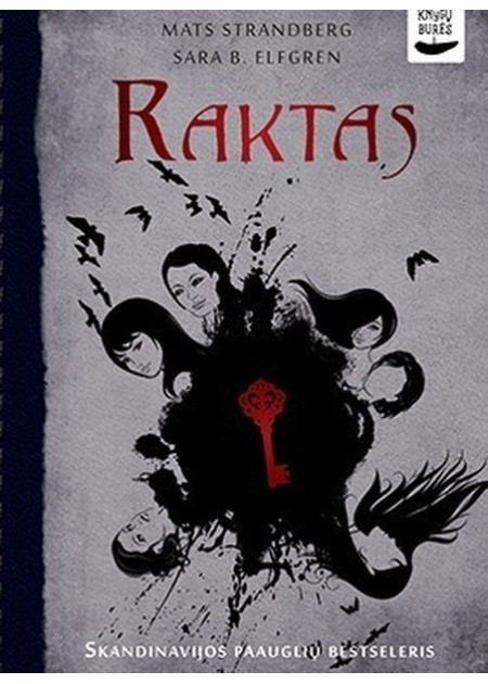 Raktas